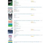 A Complete Beginner's Guide To Affiliate Marketing Using Amazon for affiliate research